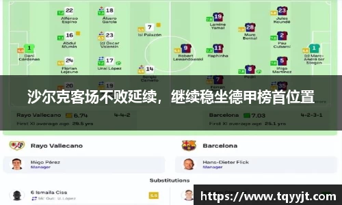 沙尔克客场不败延续，继续稳坐德甲榜首位置