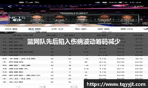 篮网队先后陷入伤病波动筹码减少