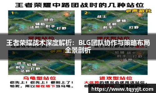 王者荣耀战术深度解析：BLG团队协作与策略布局全景剖析