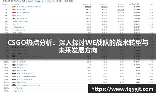 CSGO热点分析：深入探讨WE战队的战术转型与未来发展方向