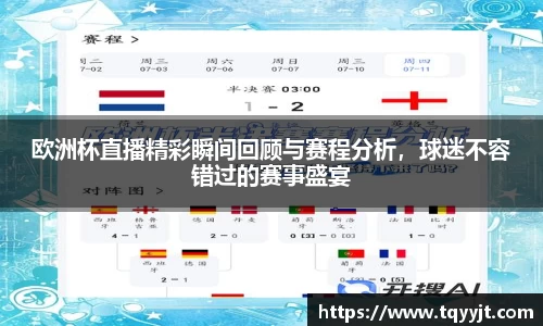 欧洲杯直播精彩瞬间回顾与赛程分析，球迷不容错过的赛事盛宴